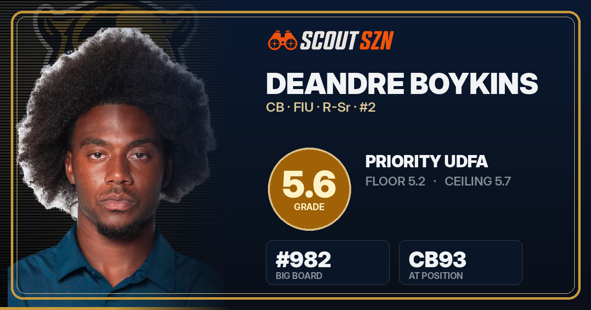 Share card for DeAndre Boykins