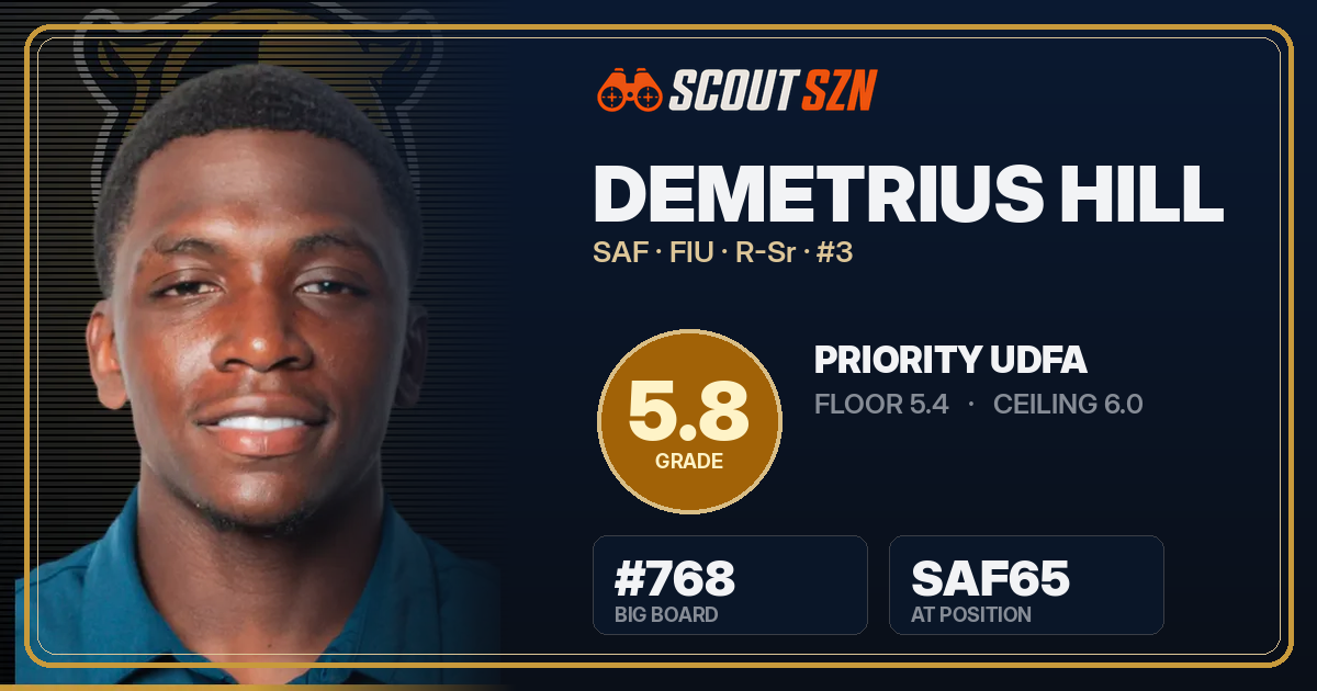 Share card for Demetrius Hill