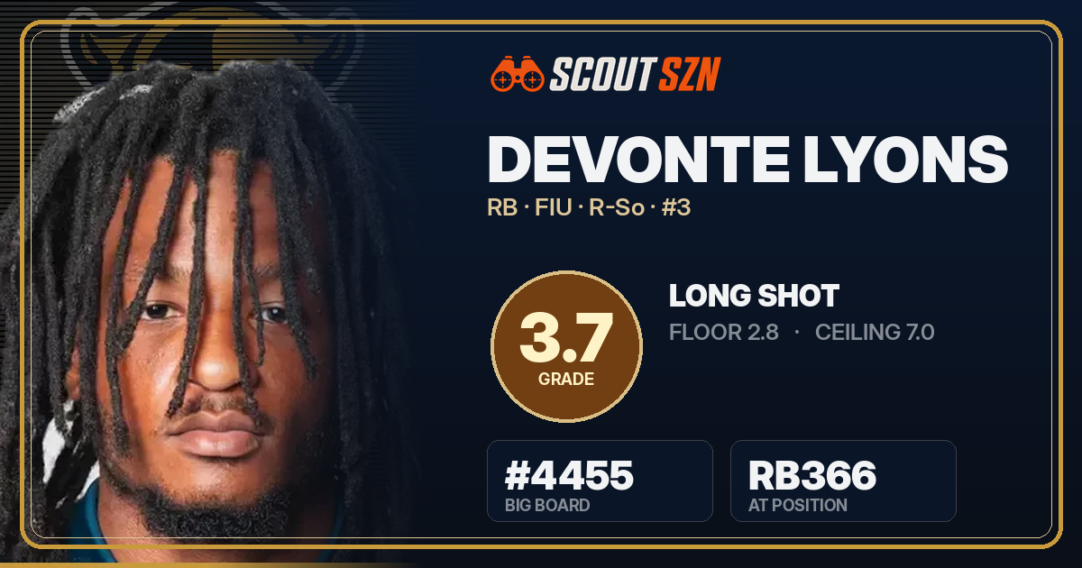 Share card for Devonte Lyons