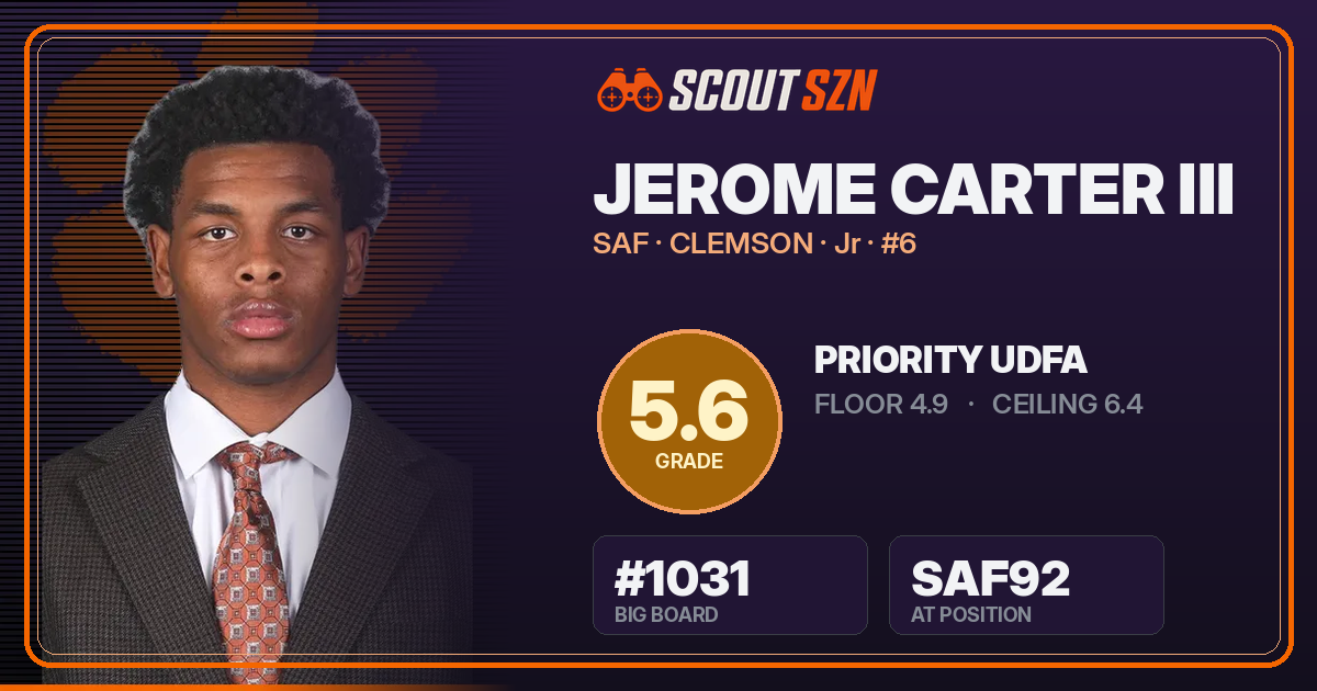 Share card for Jerome Carter III