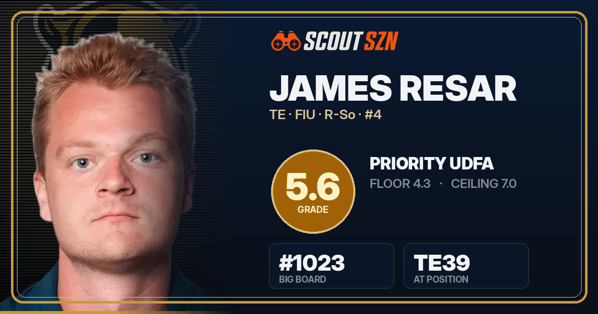 Share card for James Resar