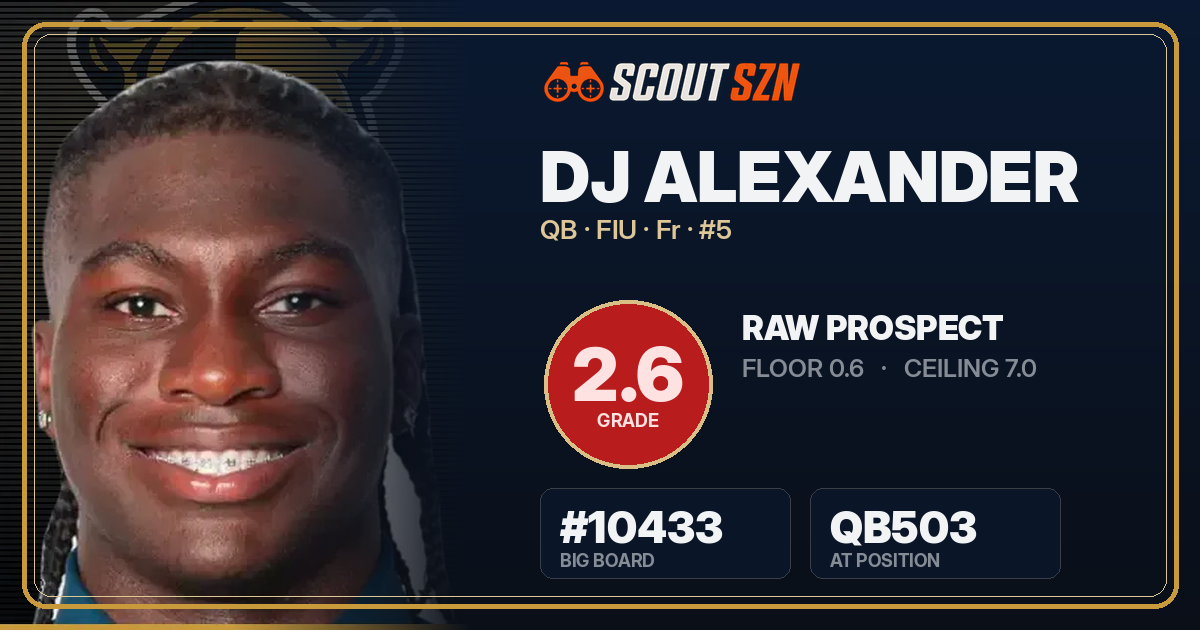 Share card for DJ Alexander