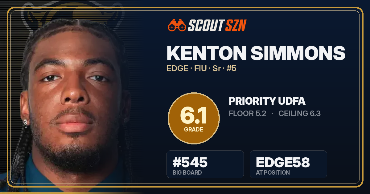 Share card for Kenton Simmons