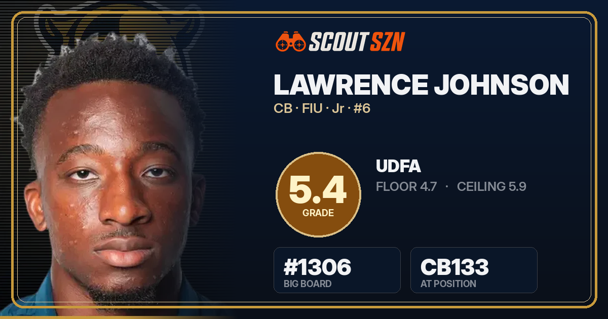 Share card for Lawrence Johnson