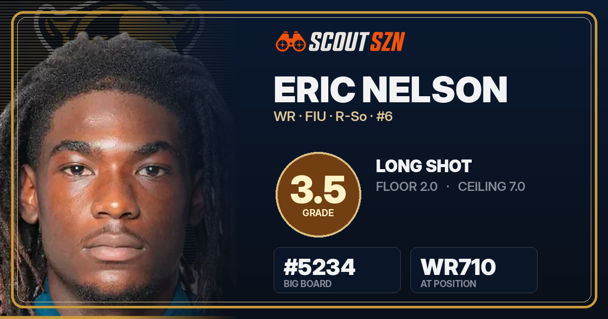 Share card for Eric Nelson