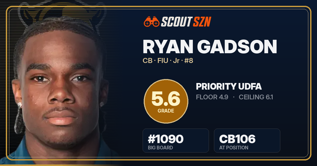 Share card for Ryan Gadson