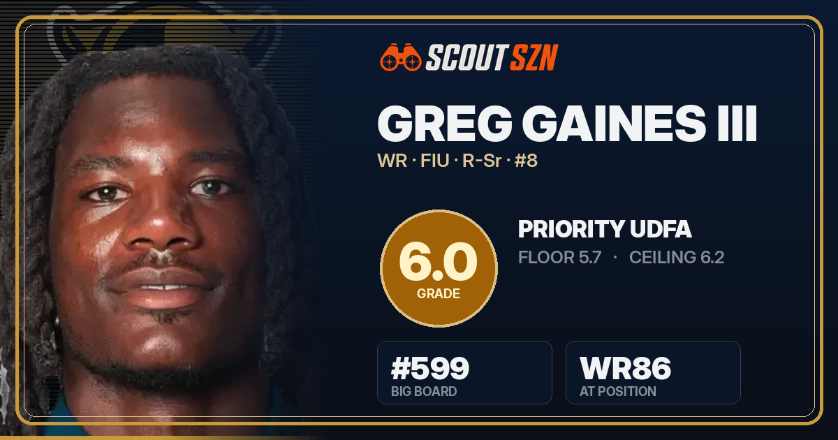 Share card for Greg Gaines III