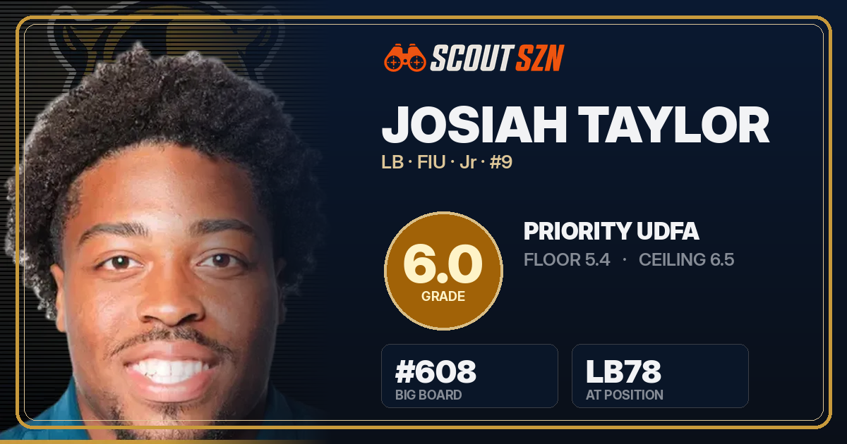 Share card for Josiah Taylor