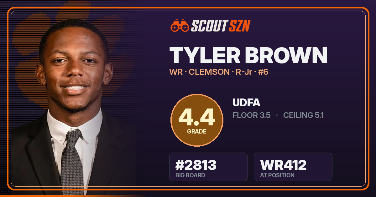 Share card for Tyler Brown