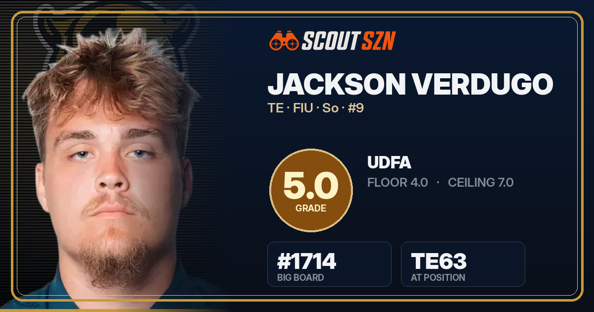 Share card for Jackson Verdugo