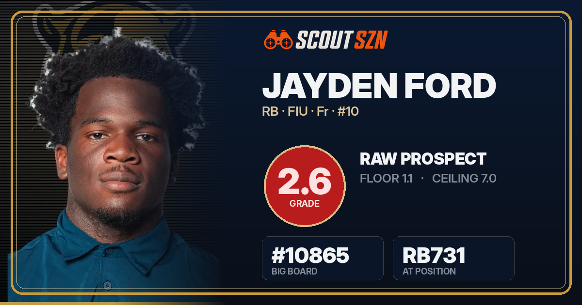 Share card for Jayden Ford