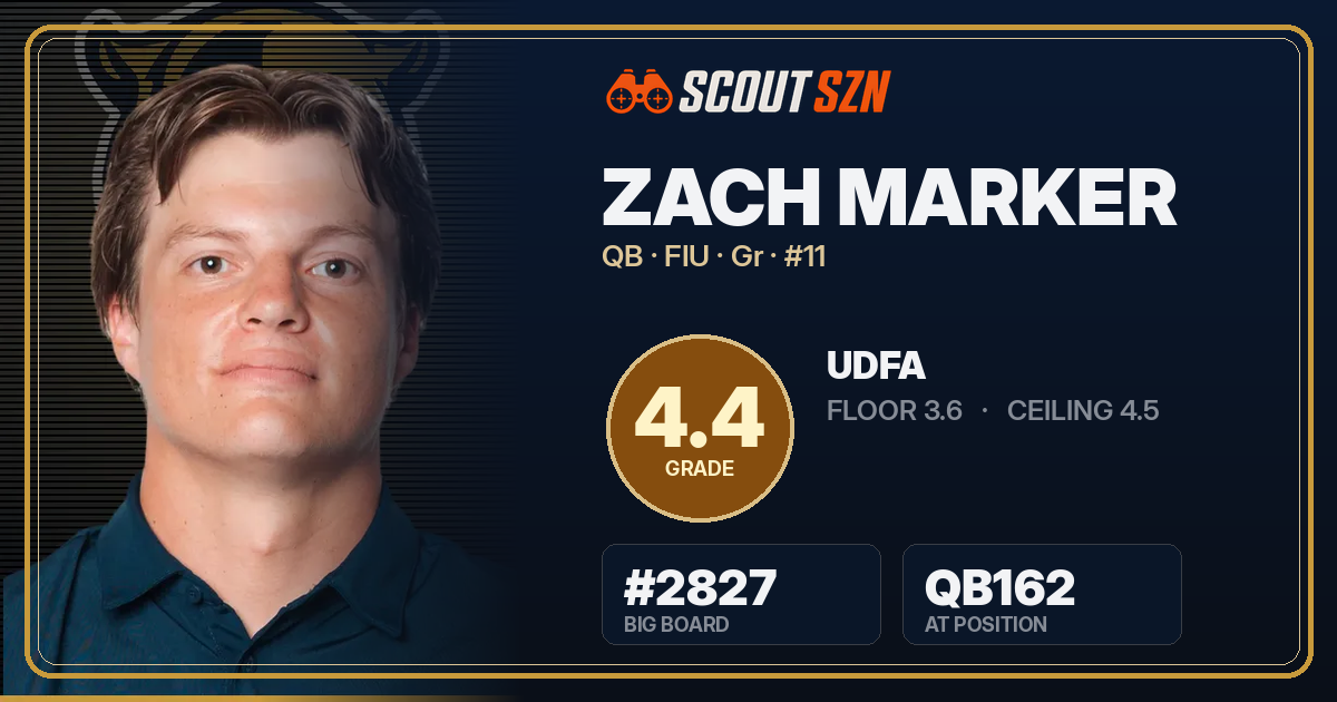Share card for Zach Marker