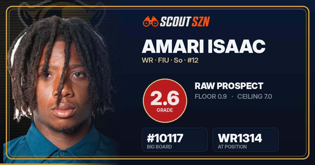 Share card for Amari Isaac