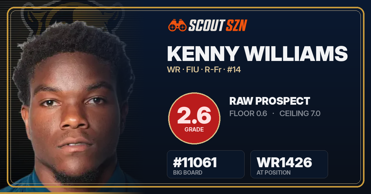 Share card for Kenny Williams