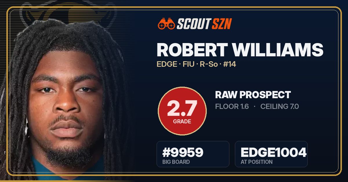 Share card for Robert Williams