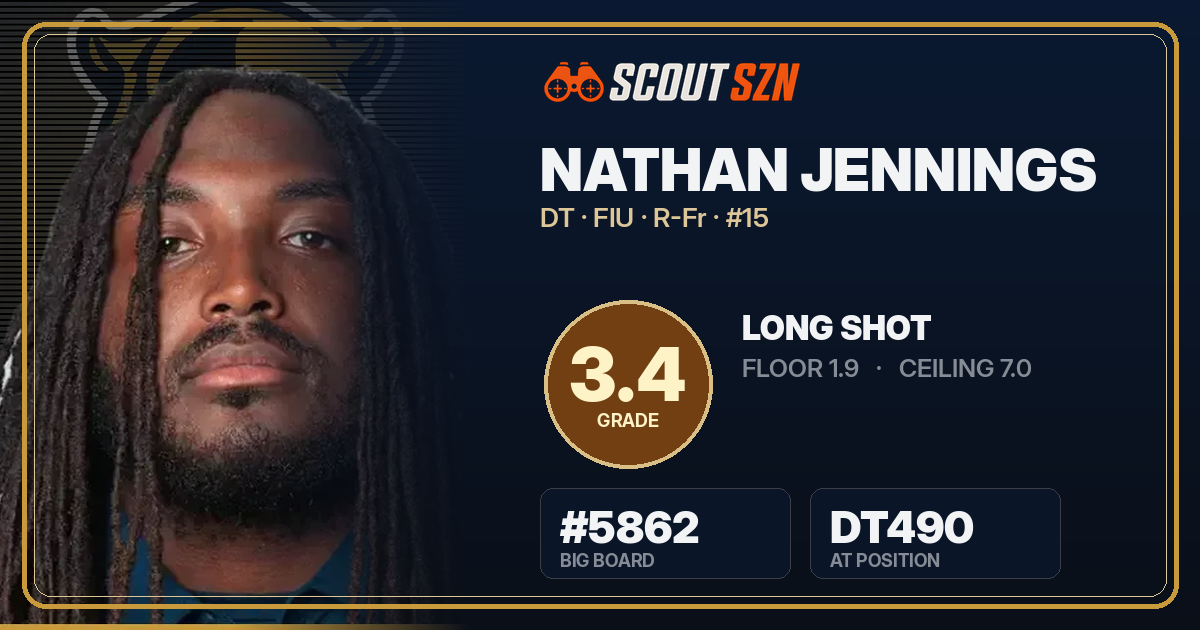 Share card for Nathan Jennings
