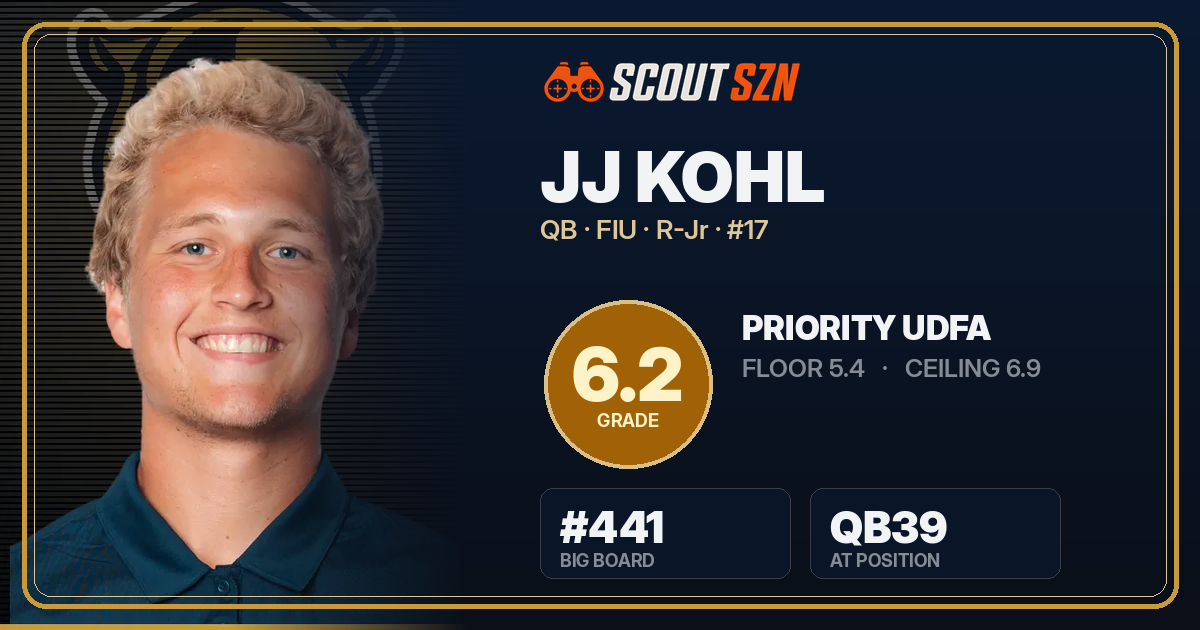 Share card for JJ Kohl