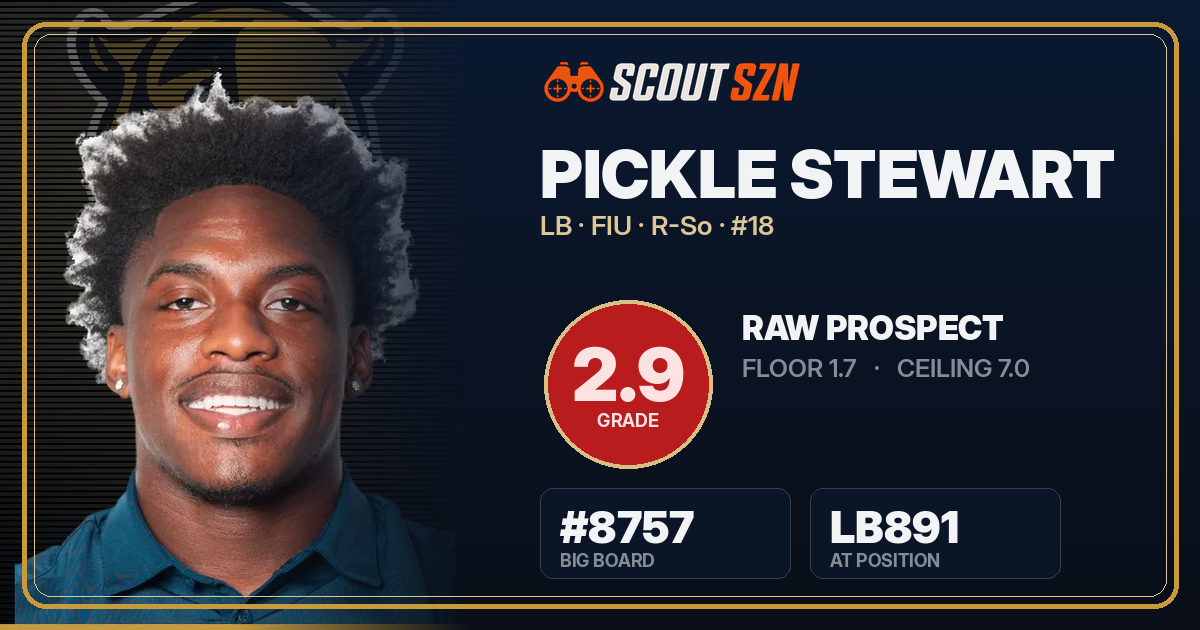 Share card for Pickle Stewart