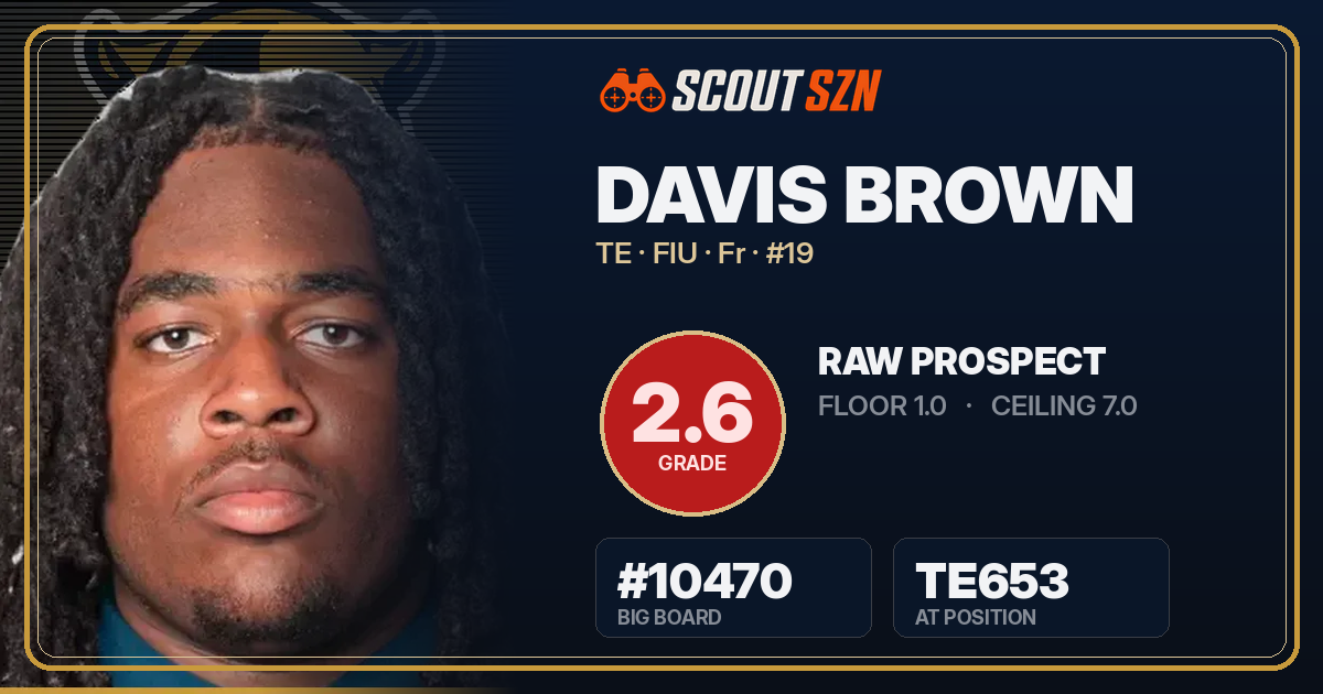 Share card for Davis Brown