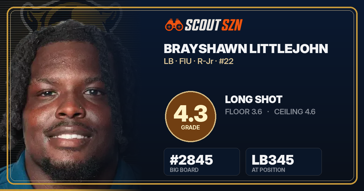 Share card for Brayshawn Littlejohn