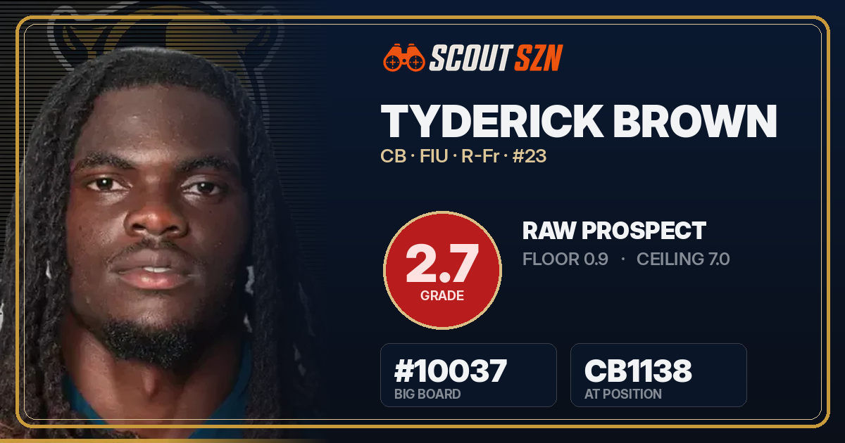 Share card for Tyderick Brown