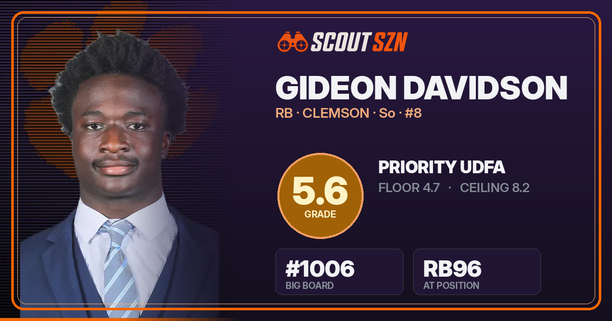 Share card for Gideon Davidson