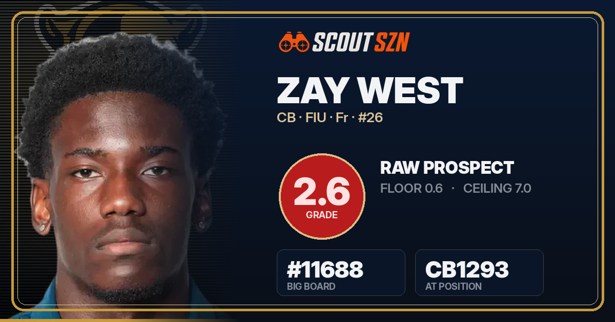 Share card for Zay West