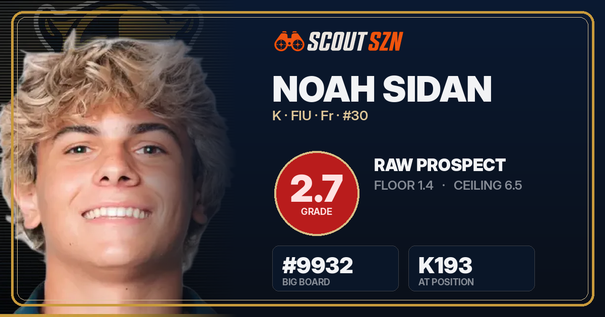 Share card for Noah Sidan