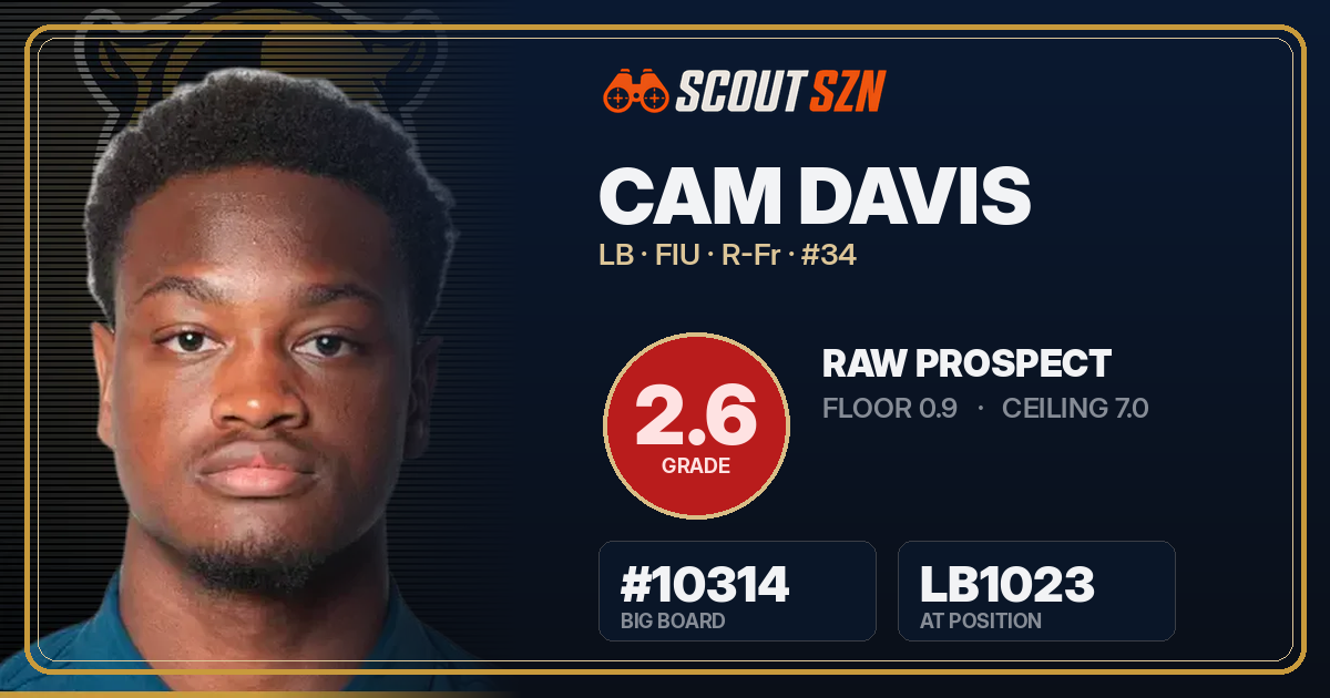 Share card for Cam Davis