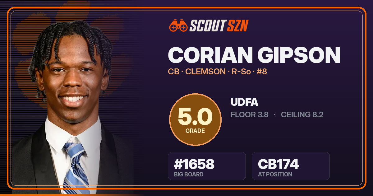 Share card for Corian Gipson