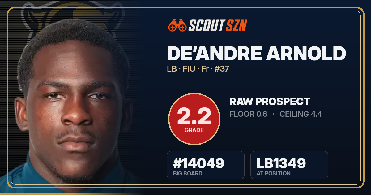 Share card for De’andre Arnold
