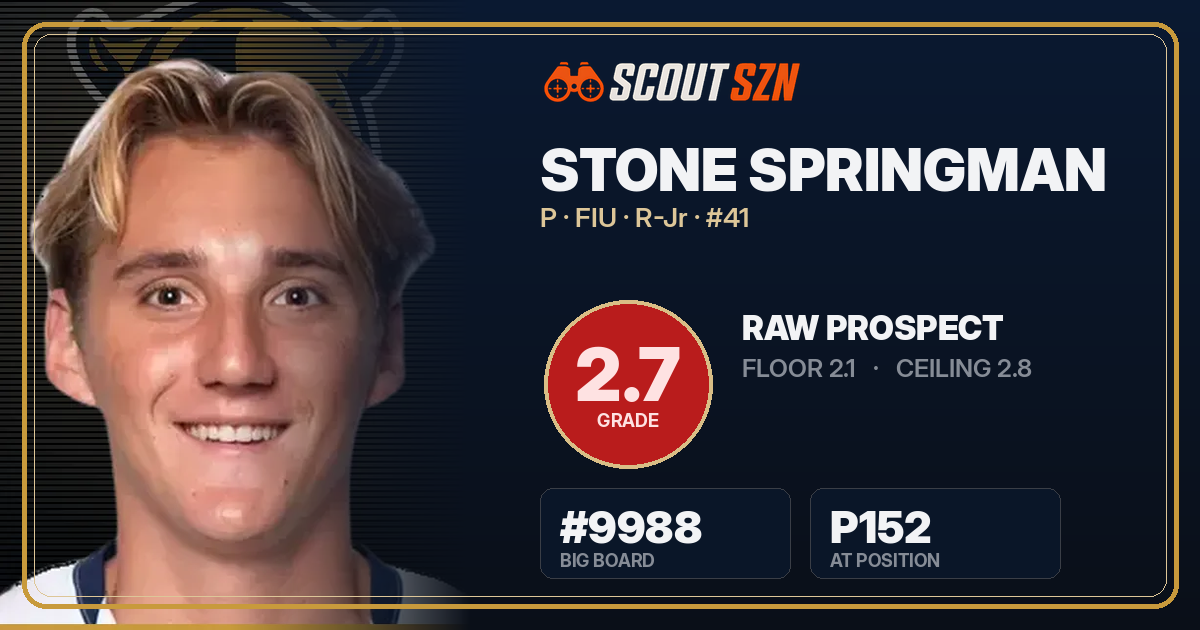 Share card for Stone Springman