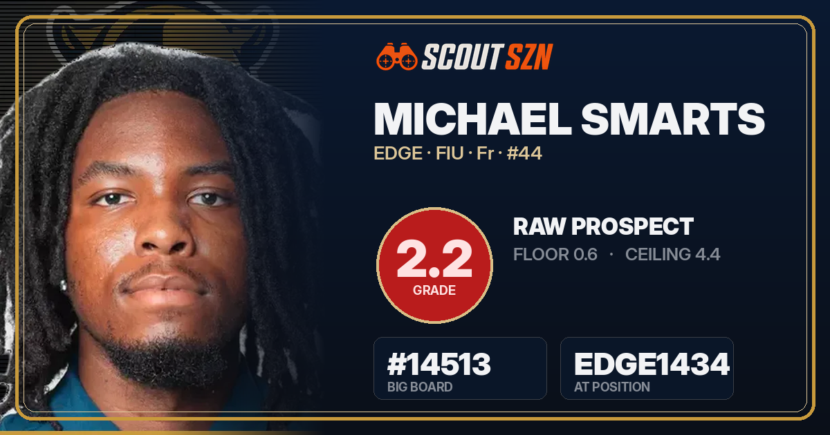 Share card for Michael Smarts