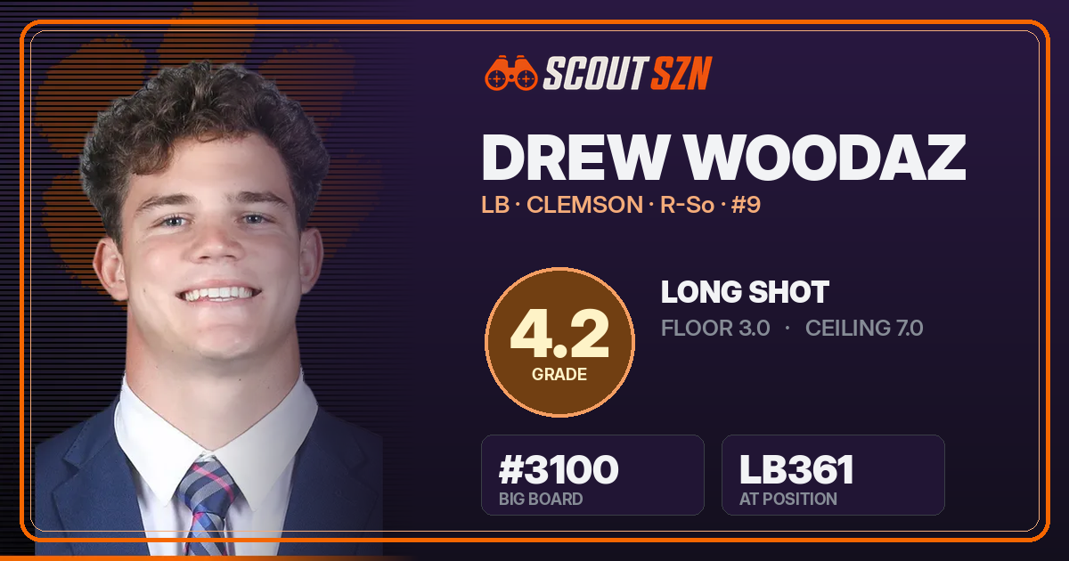 Share card for Drew Woodaz