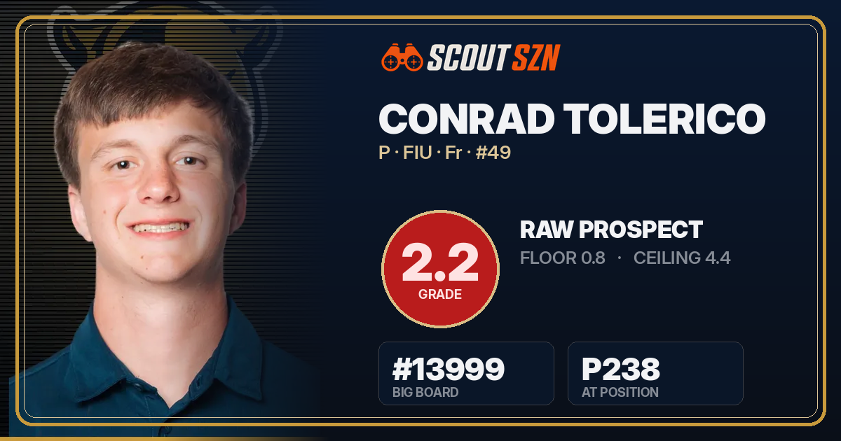 Share card for Conrad Tolerico