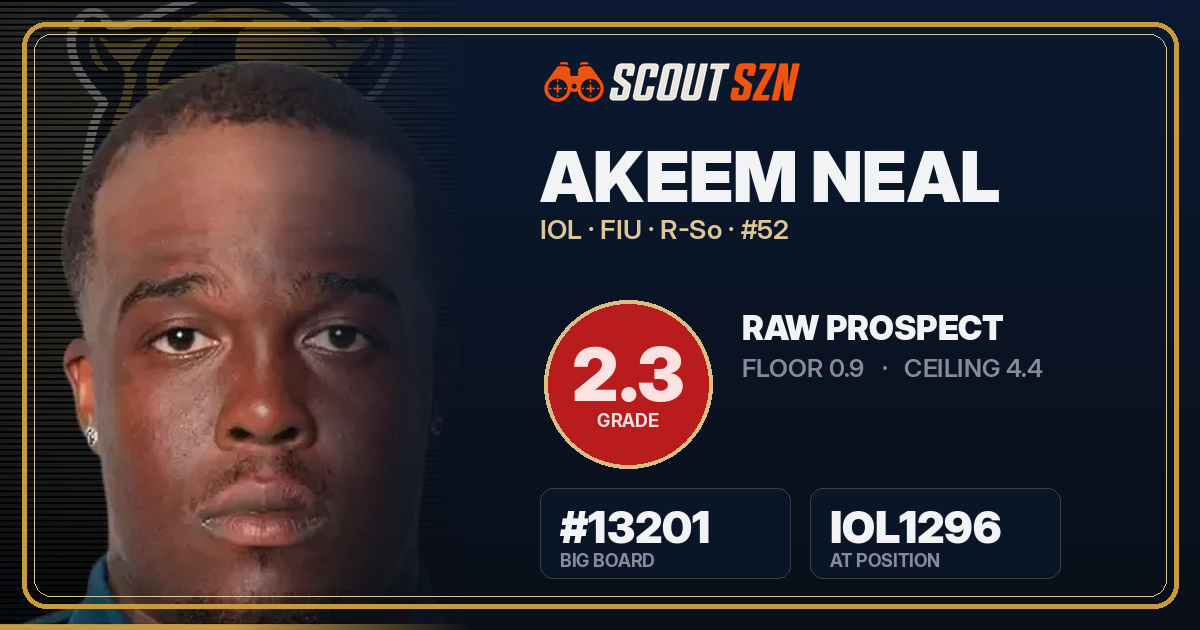 Share card for Akeem Neal
