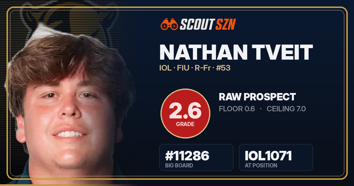 Share card for Nathan Tveit