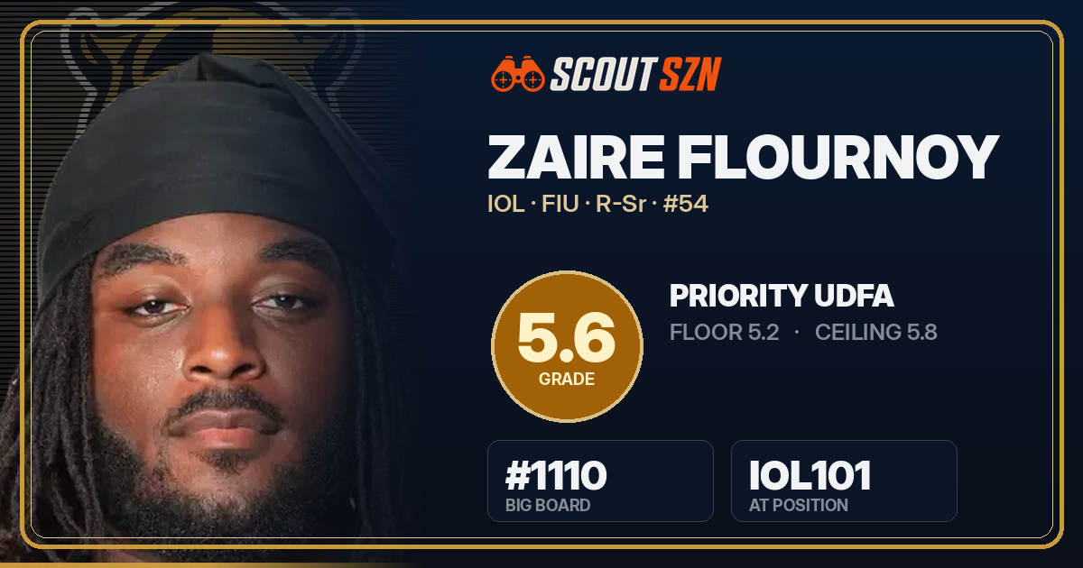 Share card for Zaire Flournoy