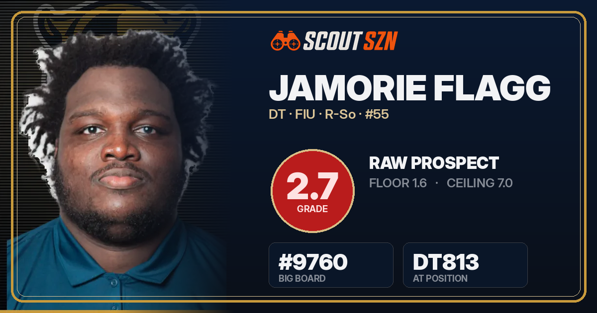 Share card for Jamorie Flagg