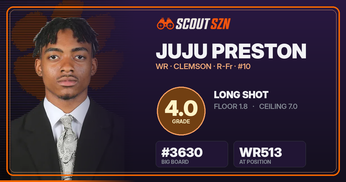 Share card for Juju Preston