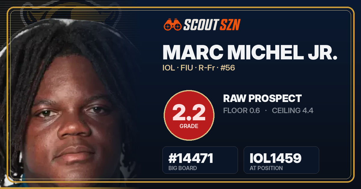 Share card for Marc Michel Jr.