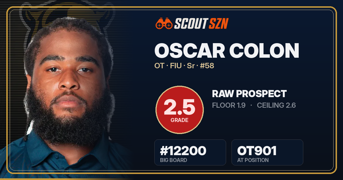 Share card for Oscar Colon