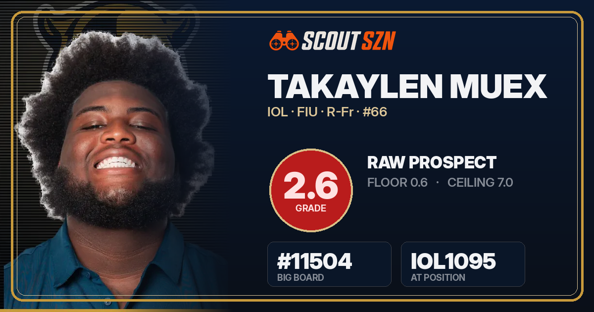 Share card for Takaylen Muex