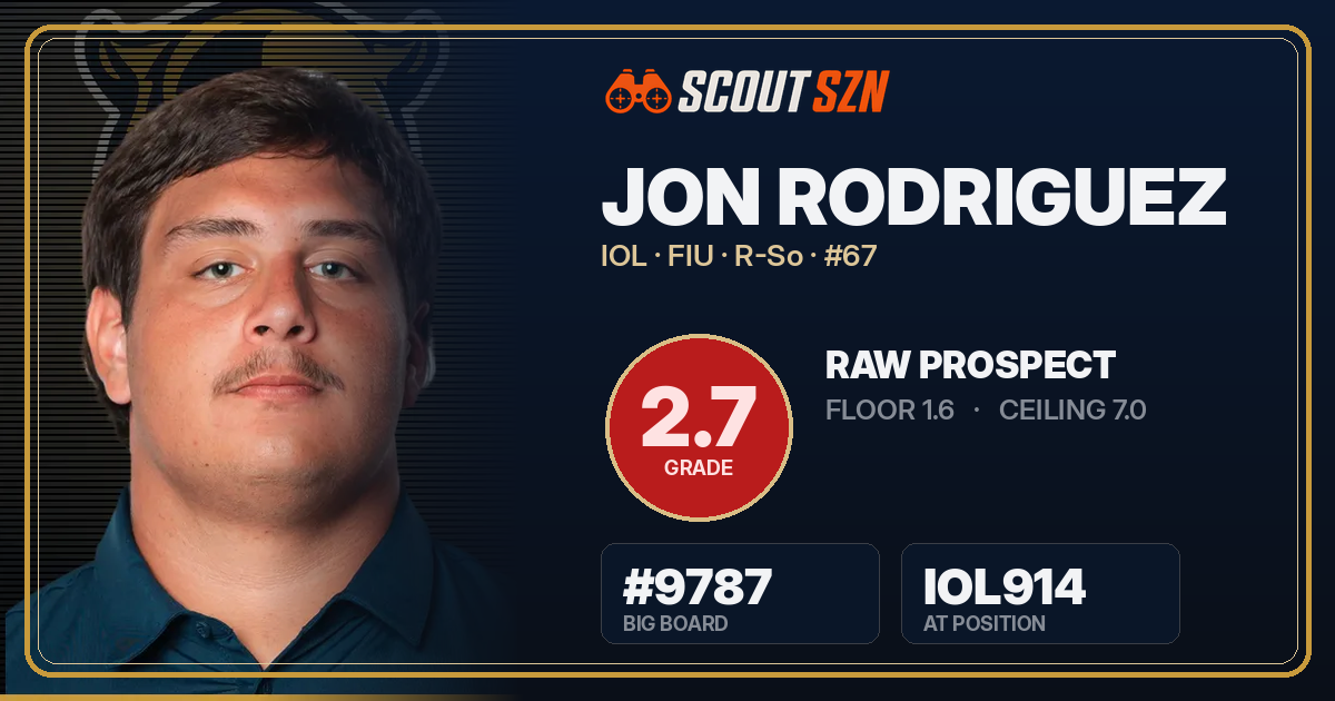 Share card for Jon Rodriguez