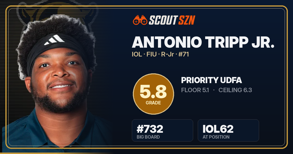 Share card for Antonio Tripp Jr.