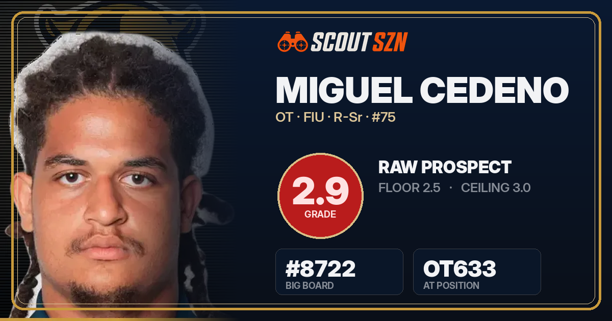 Share card for Miguel Cedeno