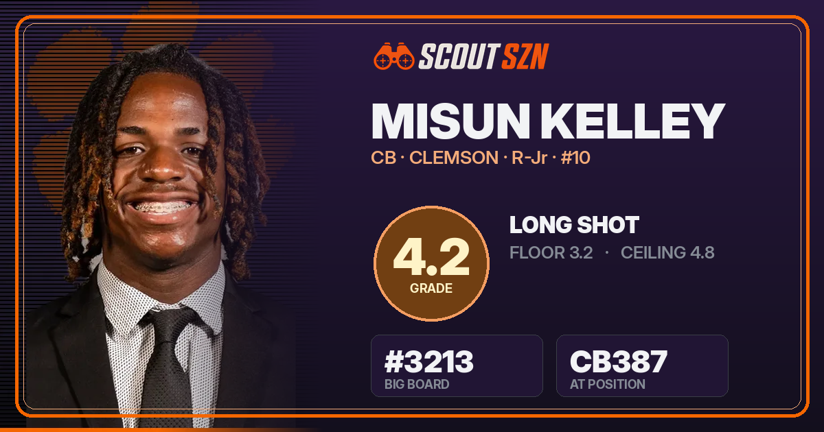 Share card for Misun Kelley