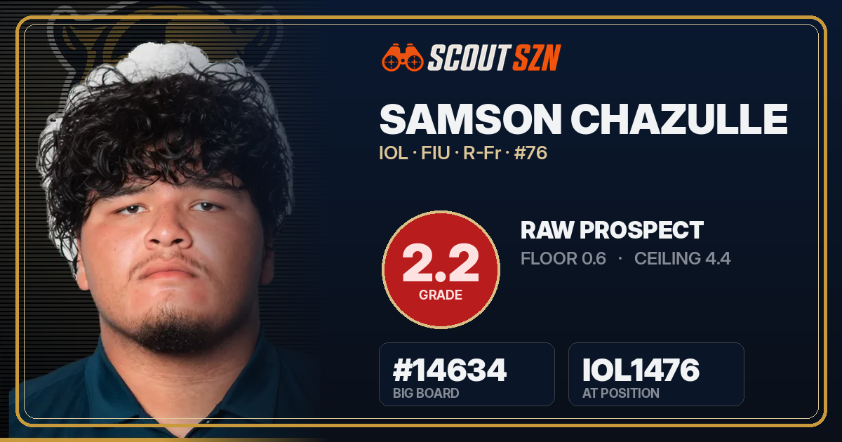 Share card for Samson Chazulle