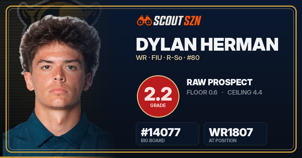 Share card for Dylan Herman
