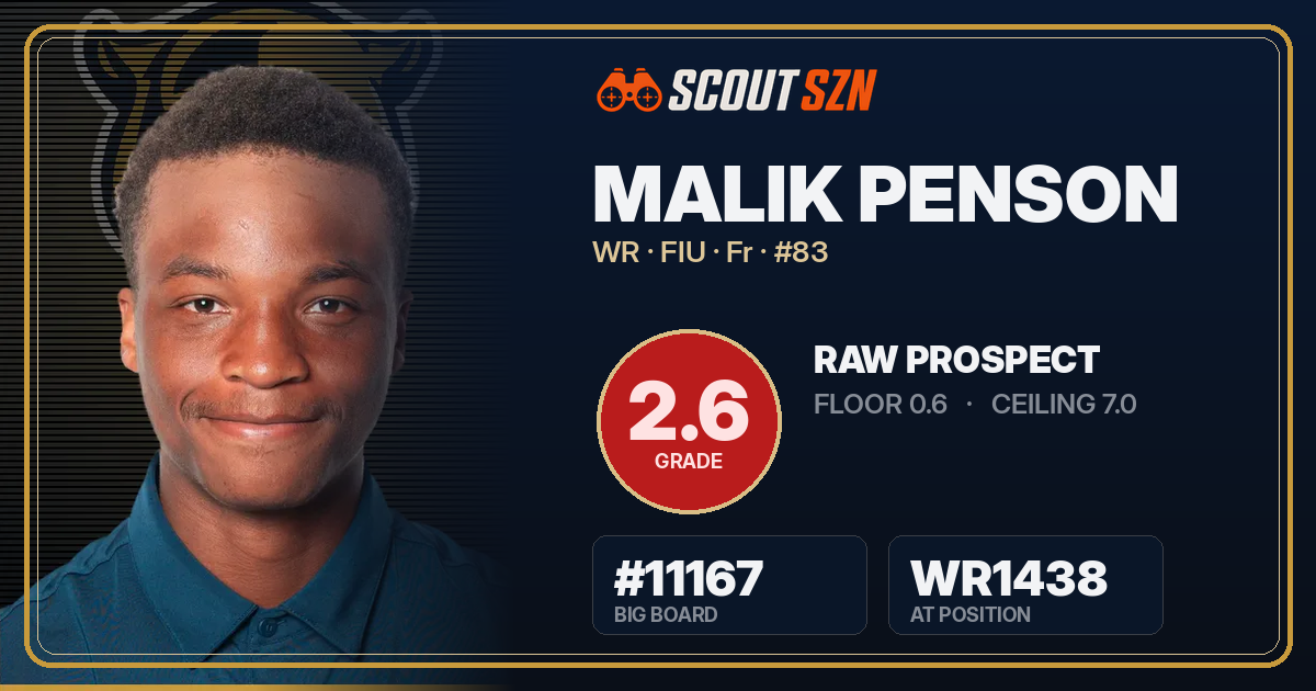Share card for Malik Penson